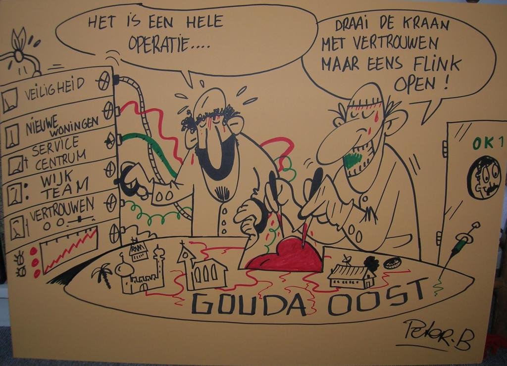 Cartoon Gouda-Oost door Peter Boersma